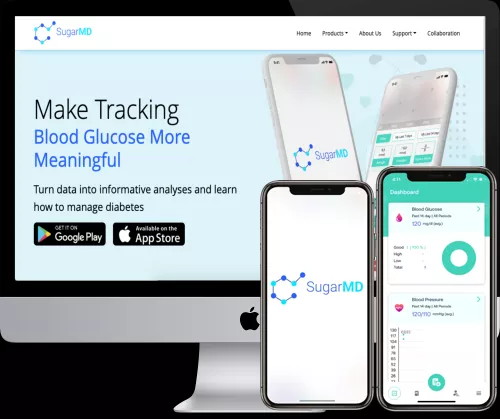 Health App Solution